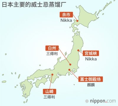 获得全球认可的“日本威士忌”