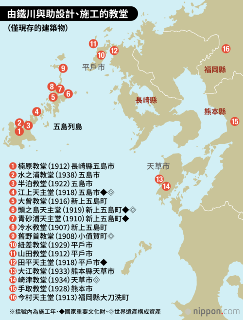 由鐵川與助設計、施工的教堂