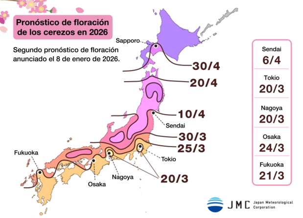 Pronóstico de floración de los cerezos en 2026