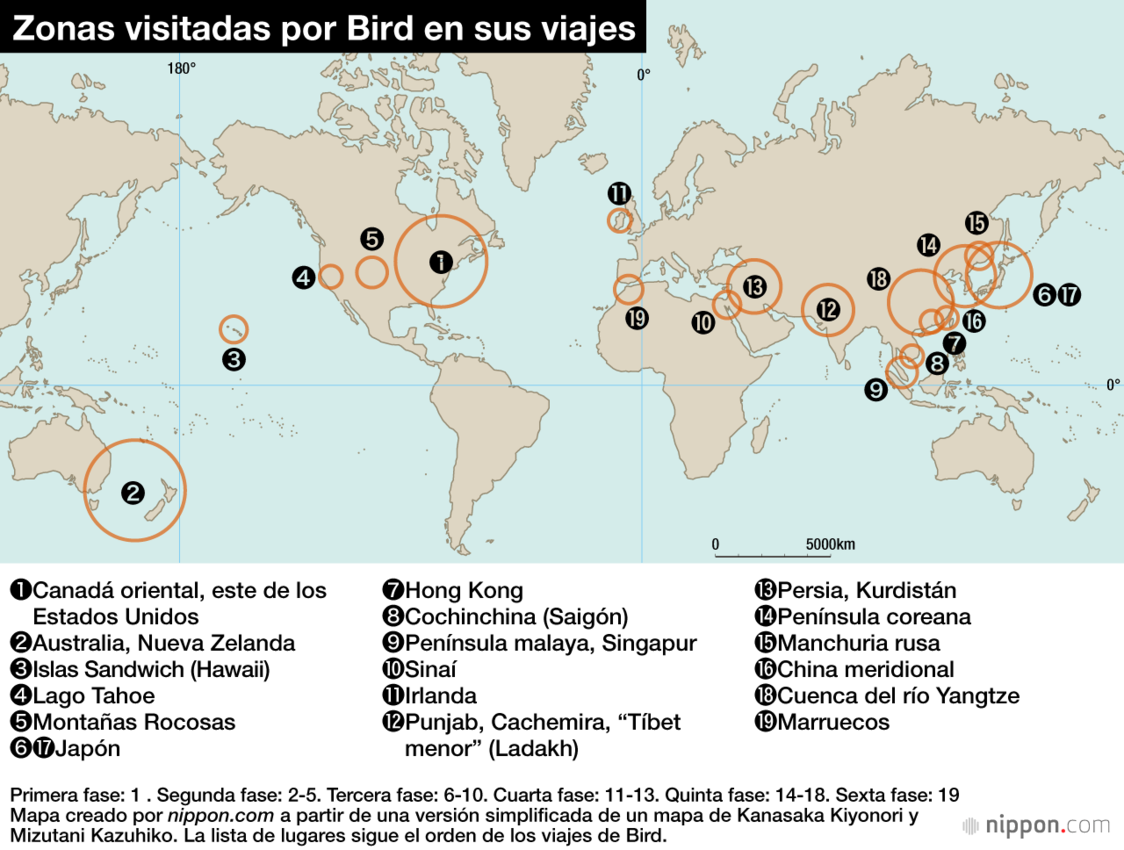 Los viajes de Isabella Bird por el Japón del siglo XIX