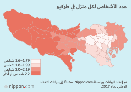 طوكيو.. وحيد في مدينة مكتظة بالسكان!