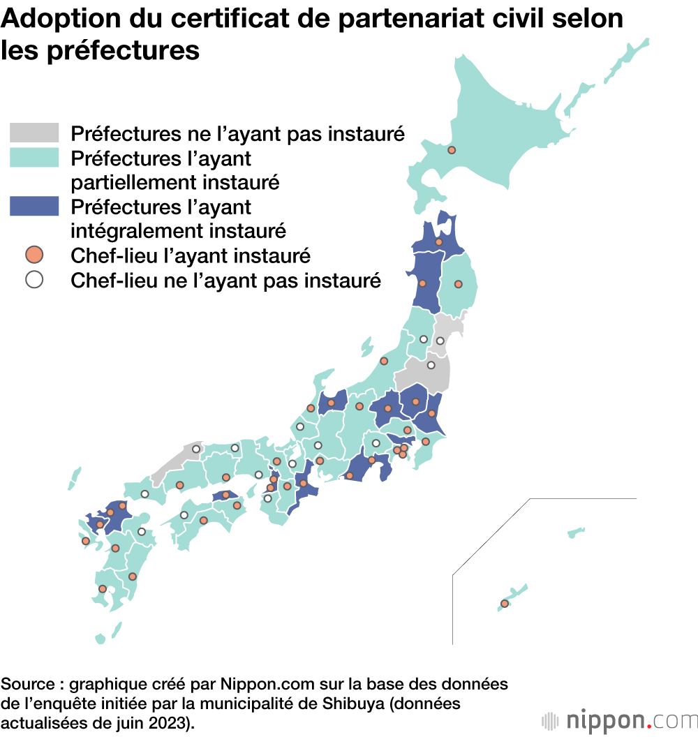 Adoption du certificat de partenariat civil selon les préfectures