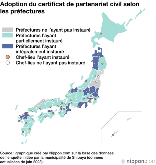 Adoption du certificat de partenariat civil selon les préfectures