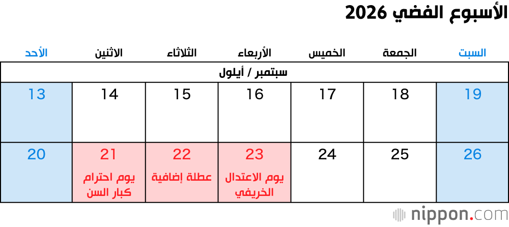 الأسبوع الفضي 2026