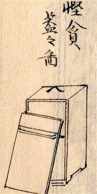 A kendonbuta box for delivering noodles.