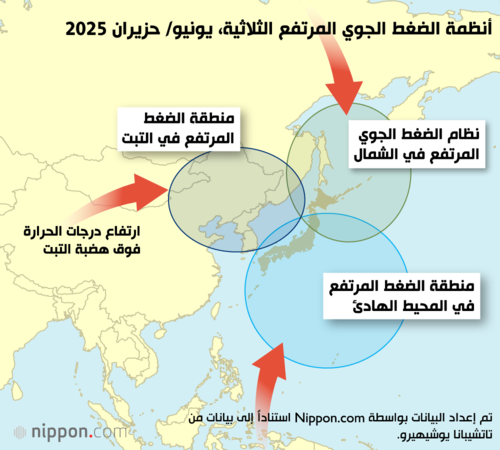 أنظمة الضغط الجوي المرتفع الثلاثية، يونيو/ حزيران 2025