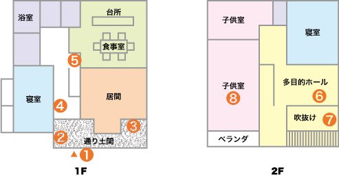 間取り図の番号をクリックすると、各部屋の伝統を生かした部分がご覧いただけます