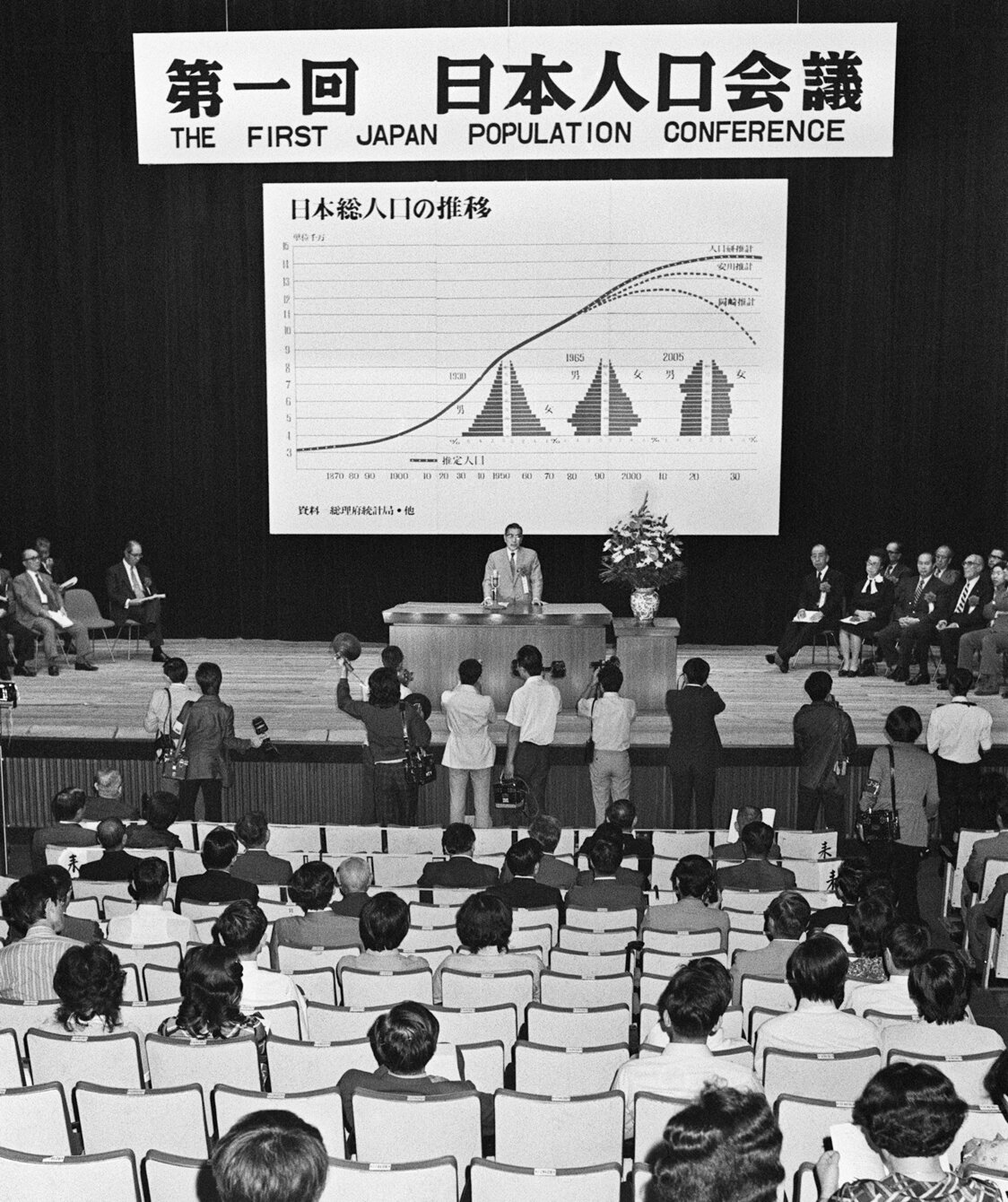 第一届日本人口会议通过大会宣言，主张“有必要采取有效对策控制人口增长势头”，1974年7月2日（图片：时事社）