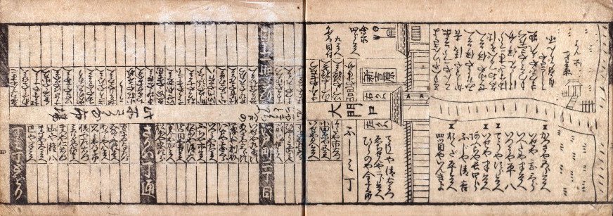 1771年发行的细见，当时正是鳞形屋垄断时期。刊物为横开本（图片：东京台东区立图书馆数字档案库）