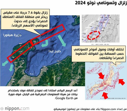 زلزال وتسونامي نوتو 2024