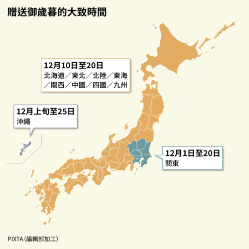 贈送御歲暮的大致時間