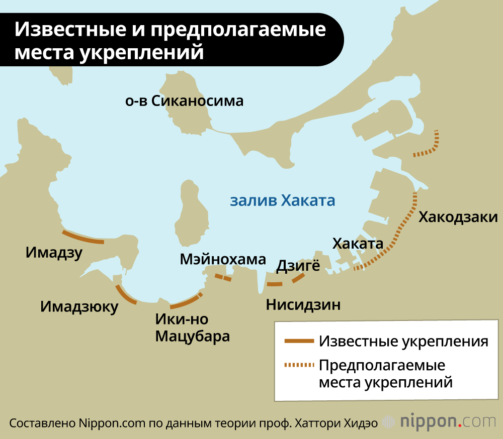 Известные и предполагаемые места укреплений