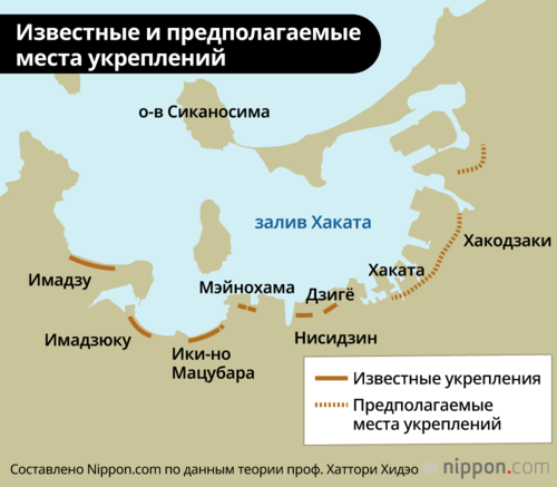 Известные и предполагаемые места укреплений