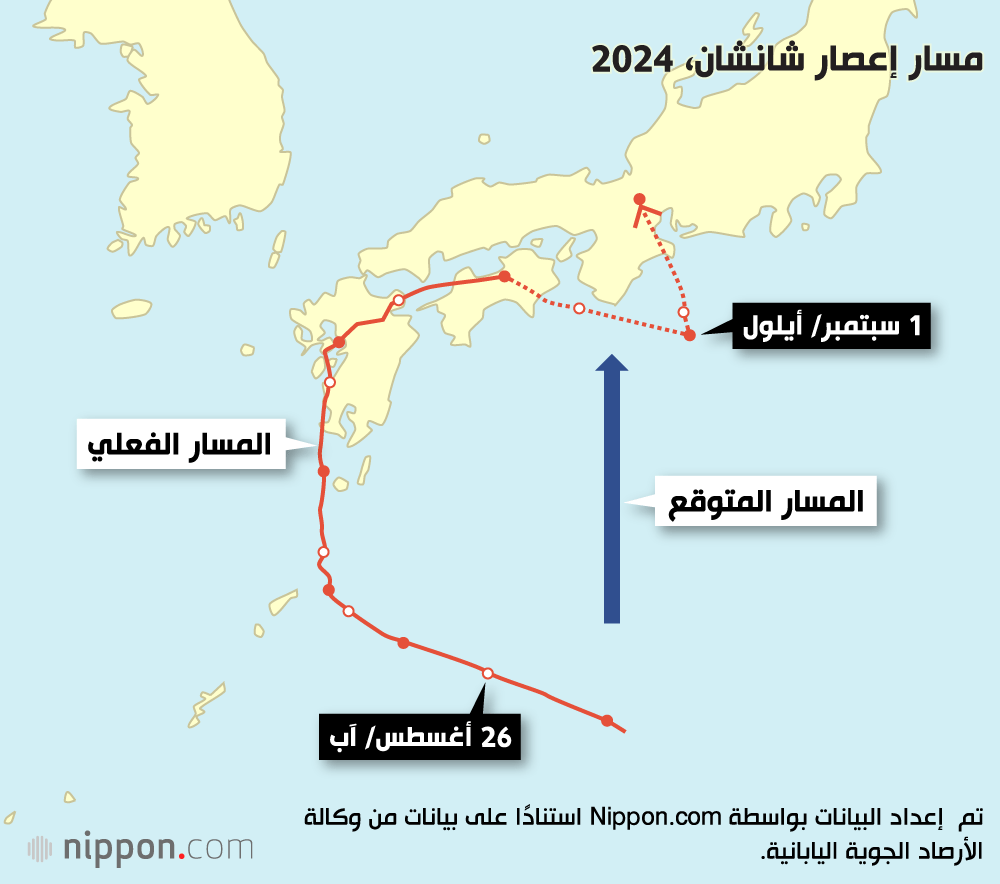 مسار إعصار شانشان، 2024