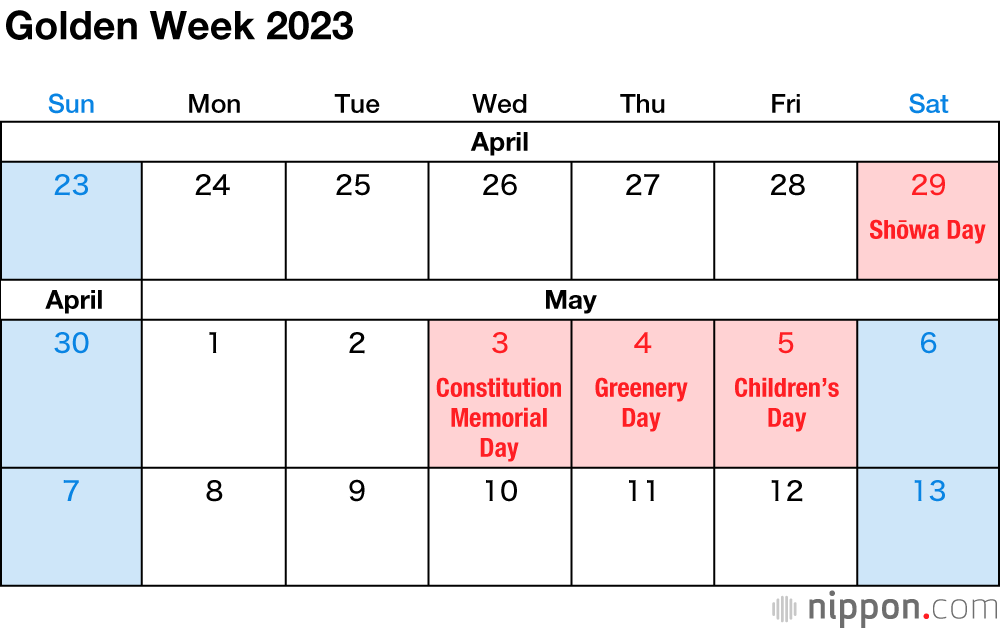 Japan’s National Holidays in 2023 