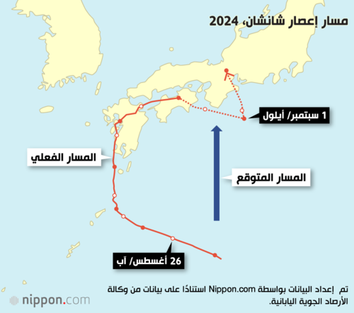 مسار إعصار شانشان، 2024