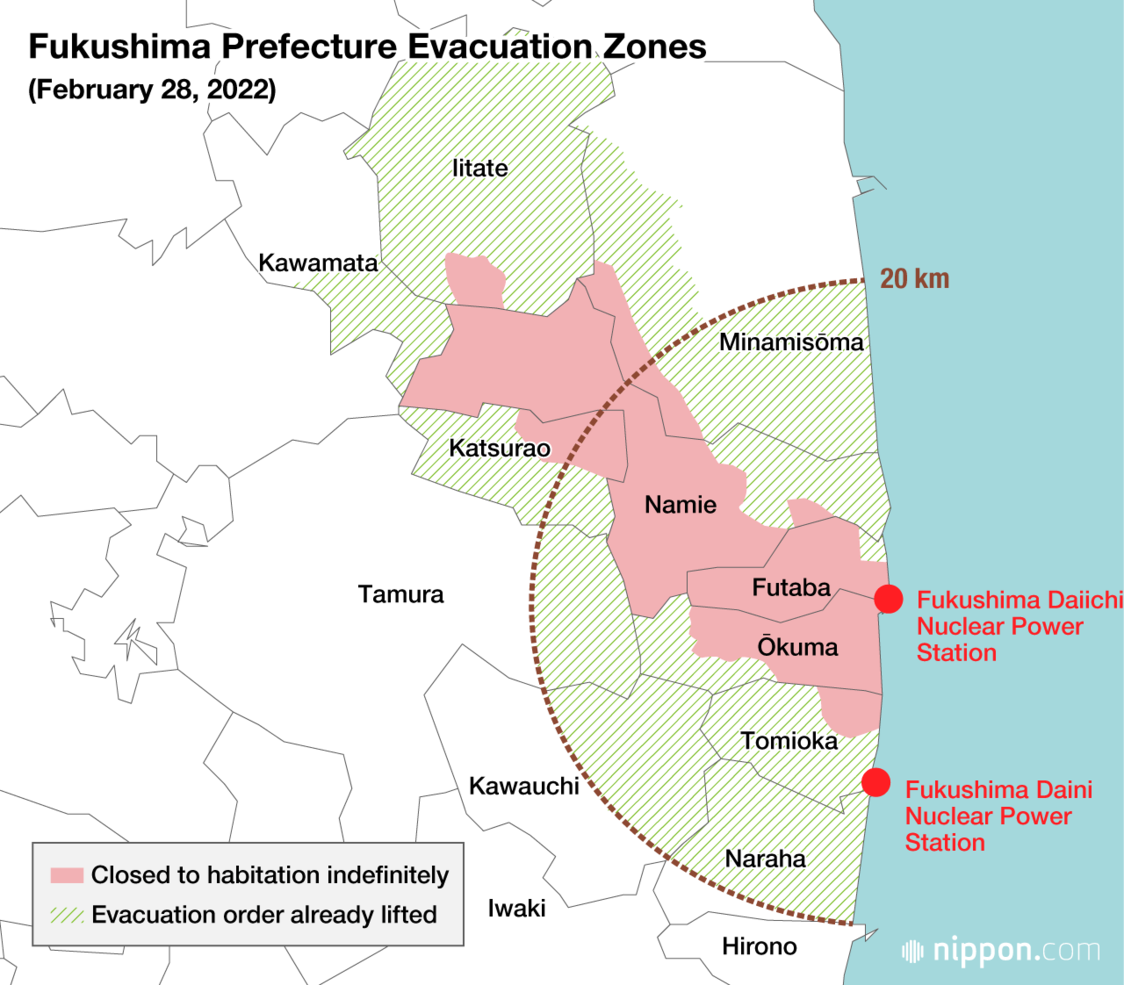 The State of Recovery in Tōhoku 11 Years after 3/11