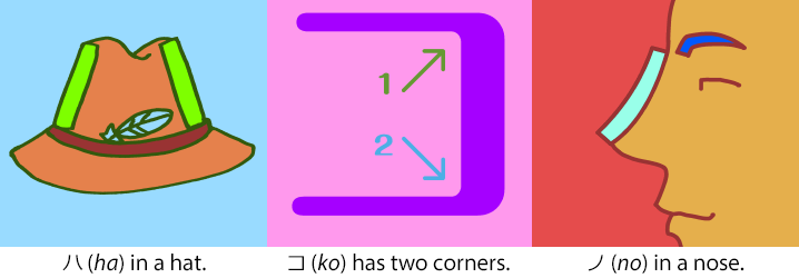 Search online for “katakana mnemonics” to find more.