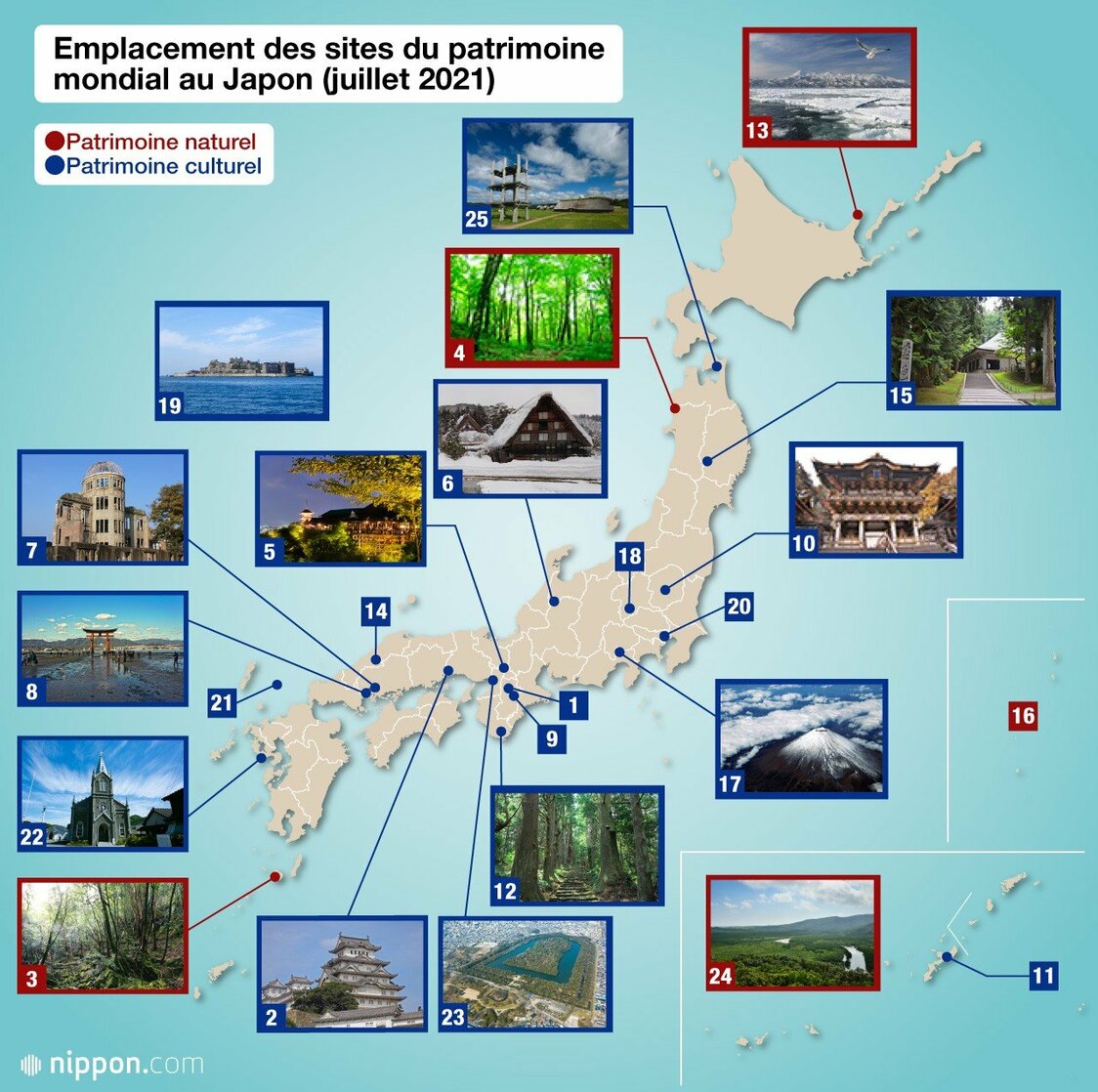 Lieux préhistoriques et îles paradisiaques : de nouveaux sites japonais inscrits au patrimoine mondial de l’Unesco en 2021