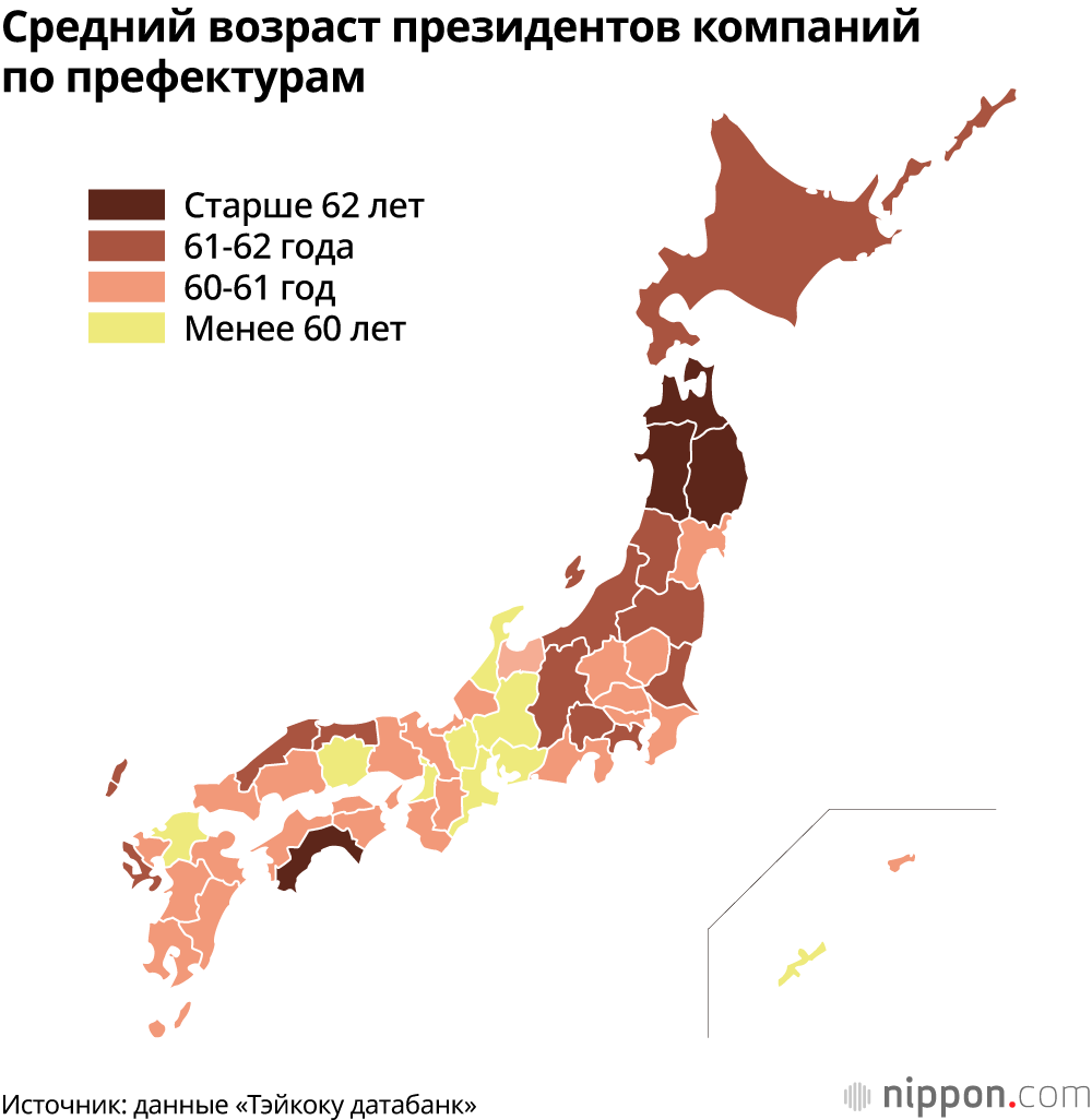 Средний возраст президентов компаний по префектурам