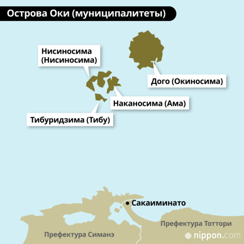 Острова Оки (муниципалитеты)