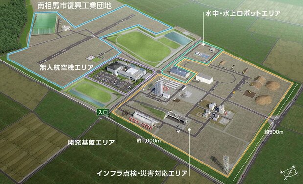 ロボテスの全体図（変更部分あり）。東西1000×南北500メートルで、面積は約50ヘクタール　提供：福島ロボットテストフィールド