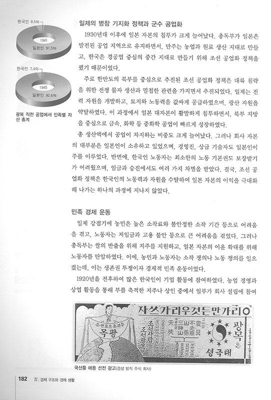 Passage from a South Korean history textbook on the economy under Japanese colonial rule. 