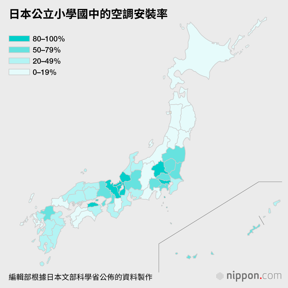 日本小學國中的空調安裝率終達50%：高昂的設置費、維護費成障礙