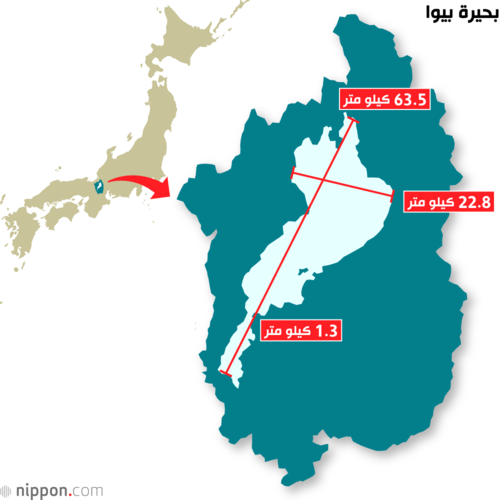 بحيرة بيوا