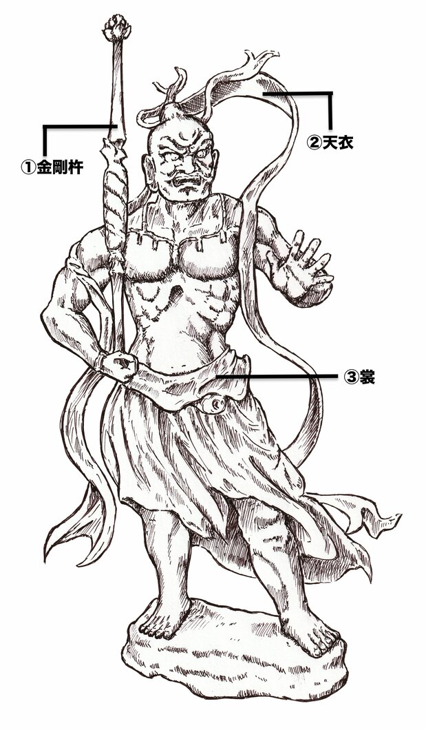 ①金剛杵は棒状の法具で悪と戦う武器 ②天衣は天の神が身につける衣装 ③裳とは腰から下にまとう衣服のこと (PIXTA)