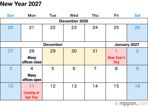 New Year 2027