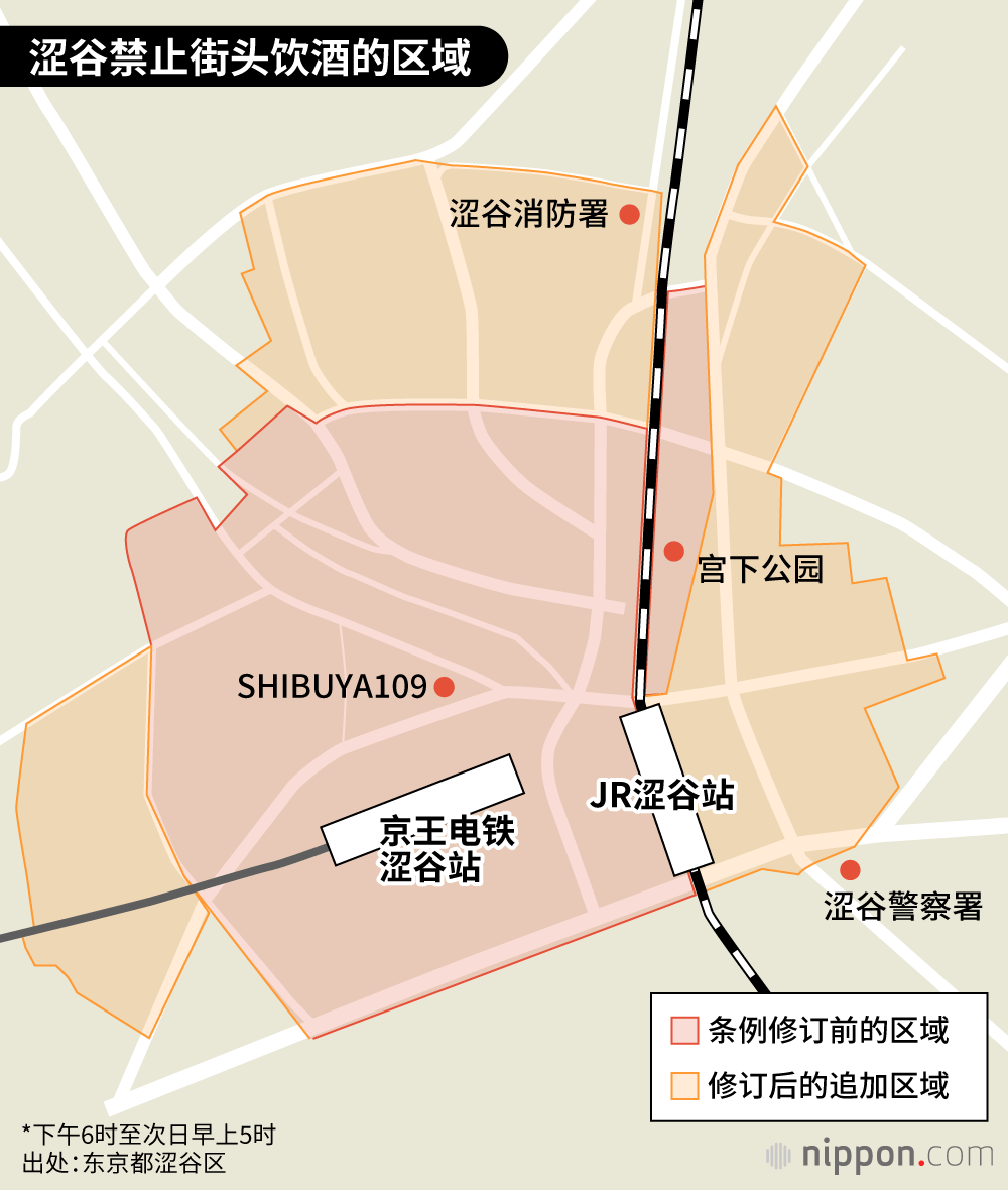 涩谷禁止街头饮酒的区域