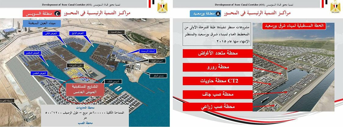 محور قناة السويس.