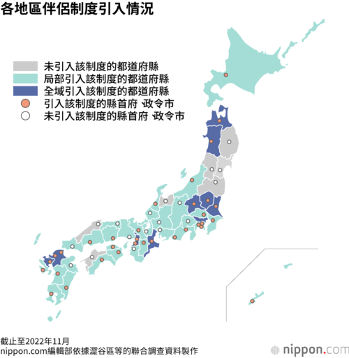 各地區伴侶制度引入情況
