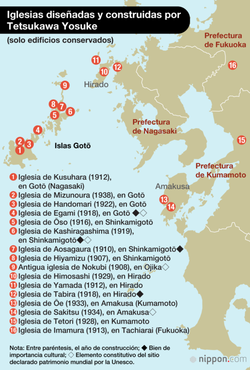 Iglesias diseñadas y construidas por Tetsukawa Yosuke (solo edificios conservados)